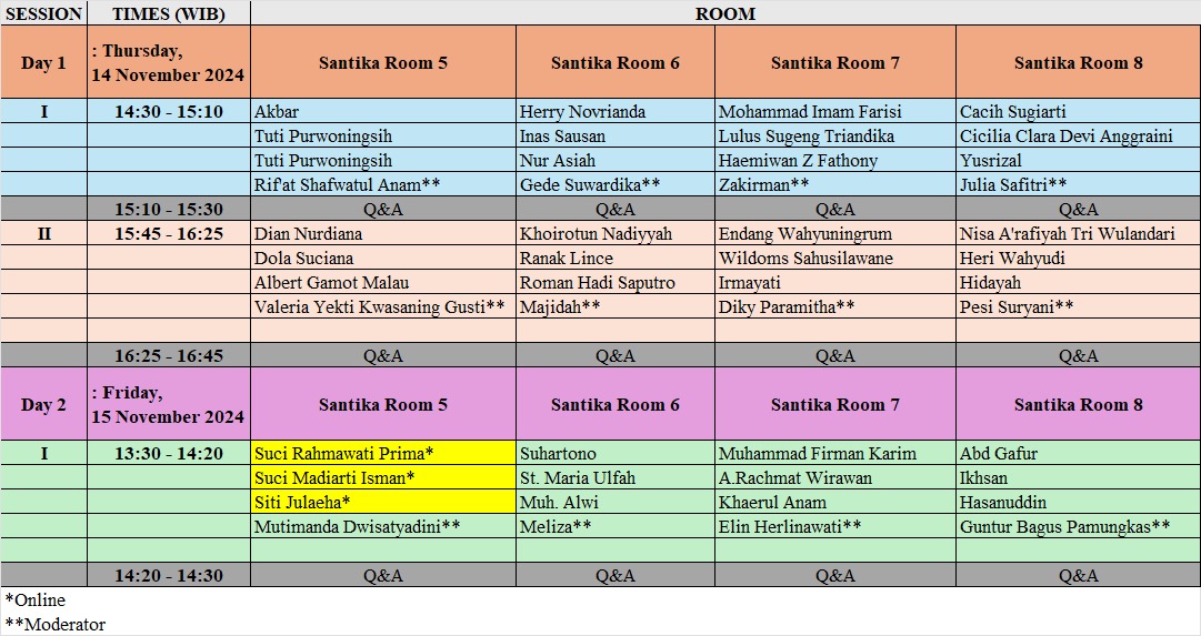 parallel session schedule page 1